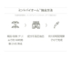 nesh ミント ヘアスクラブ【頭皮クレンジング】 180ml / 頭皮用スクラブ  の画像