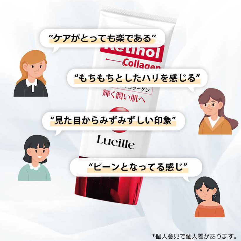 ルシール レチノールコラーゲン リフティングクリーム 50g の画像