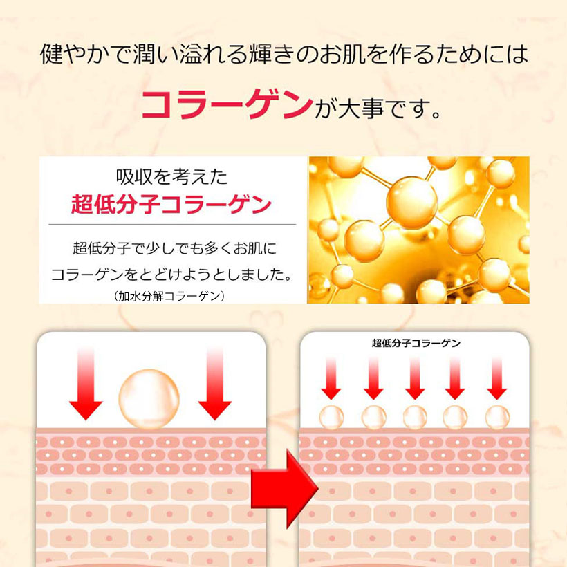 ルシール レチノールコラーゲン リフティングクリーム 50g の画像